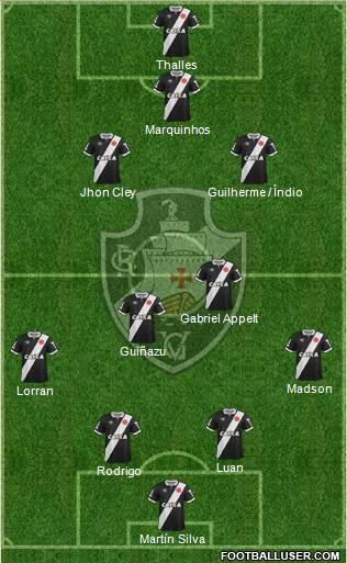 CR Vasco da Gama Formation 2015