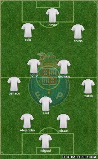 Futebol Clube do Porto - SAD Formation 2015