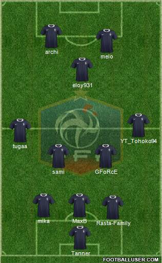 France Formation 2015