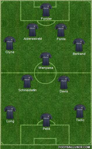 Southampton Formation 2015