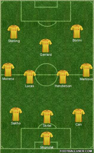 Liverpool Formation 2015