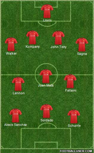 Liverpool Formation 2015