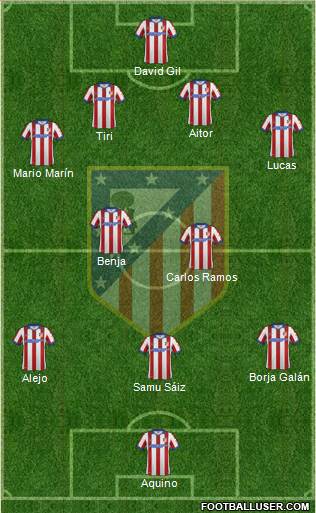 Atlético Madrid B Formation 2015