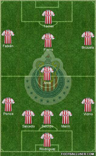 Club Guadalajara Formation 2015
