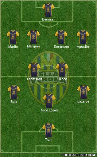 Hellas Verona Formation 2015