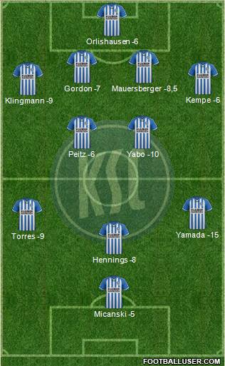 Karlsruher SC Formation 2015