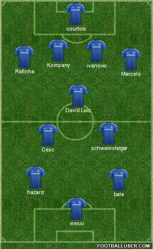 Chelsea Formation 2015