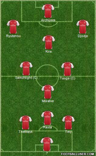 Arsenal Formation 2015