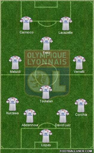 Olympique Lyonnais Formation 2015
