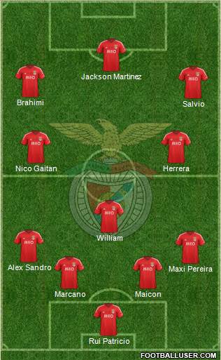 Sport Lisboa e Benfica - SAD Formation 2015