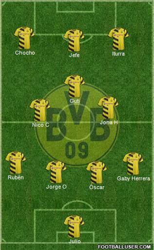 Borussia Dortmund Formation 2015