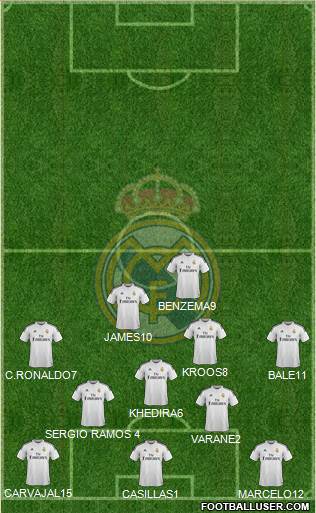 Real Madrid C.F. Formation 2015