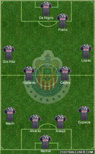 Club Guadalajara Formation 2015