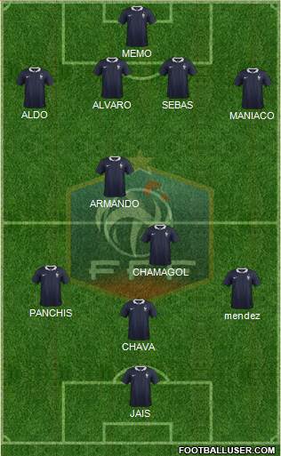 France Formation 2015