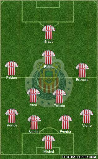Club Guadalajara Formation 2015
