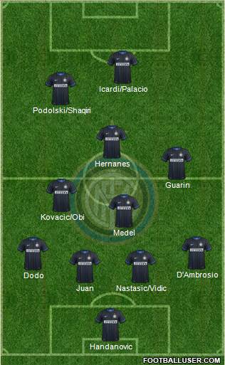F.C. Internazionale Formation 2015