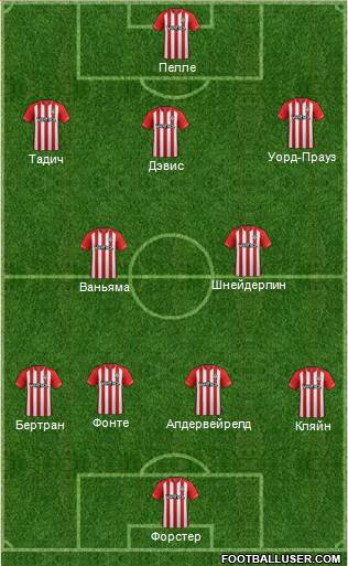 Southampton Formation 2015