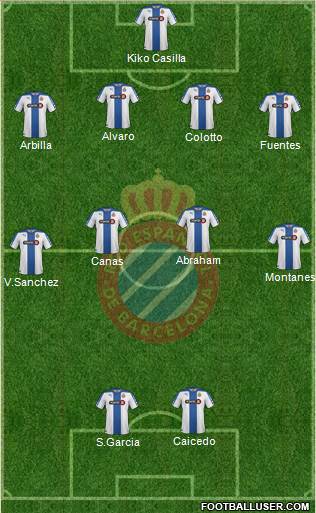 R.C.D. Espanyol de Barcelona S.A.D. Formation 2015