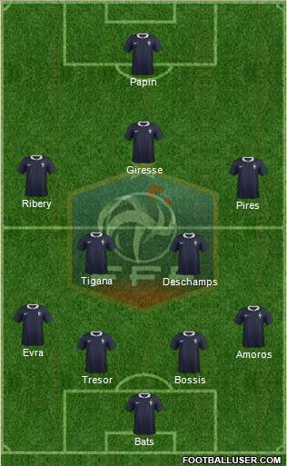 France Formation 2015