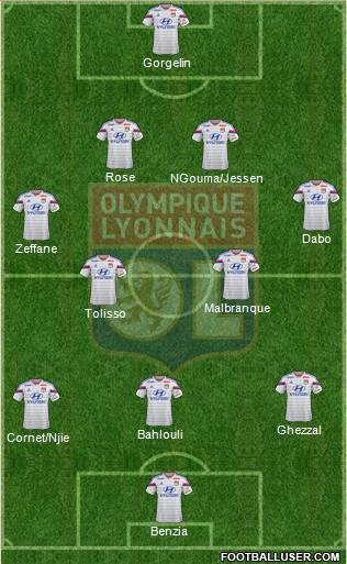 Olympique Lyonnais Formation 2015