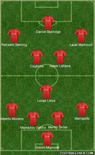 Liverpool Formation 2015
