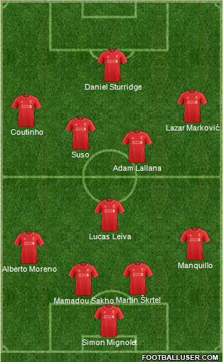 Liverpool Formation 2015