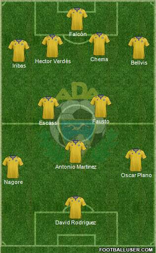 A.D. Alcorcón Formation 2015