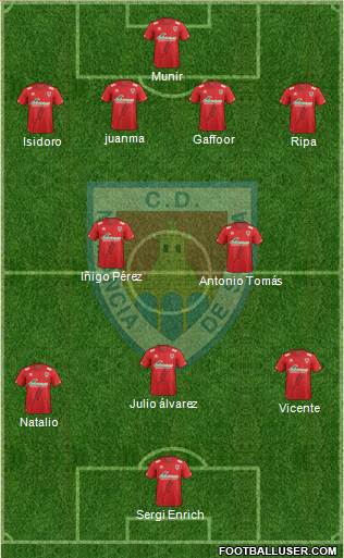 C.D. Numancia S.A.D. Formation 2015