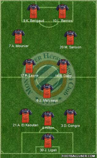 Montpellier Hérault Sport Club 3-5-2 football formation