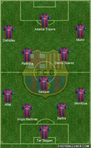 F.C. Barcelona Formation 2015