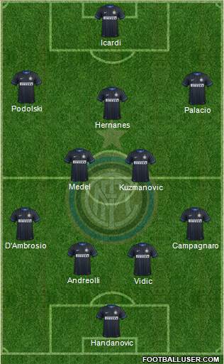F.C. Internazionale Formation 2015