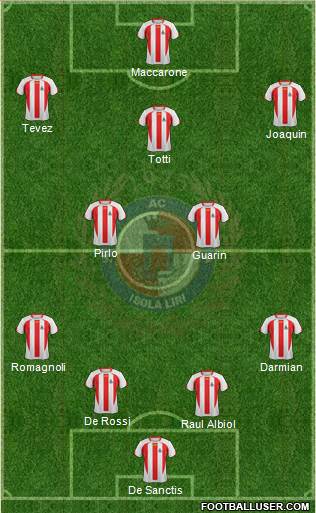 Isola Liri 4-2-3-1 football formation