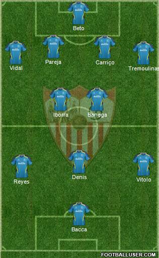 Sevilla F.C., S.A.D. Formation 2015