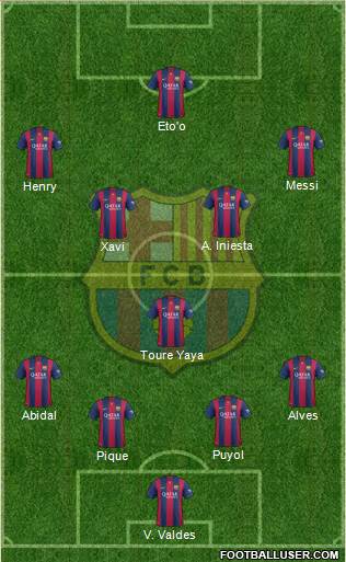 F.C. Barcelona Formation 2015