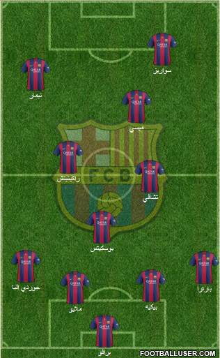 F.C. Barcelona Formation 2015
