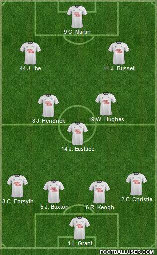Derby County Formation 2015