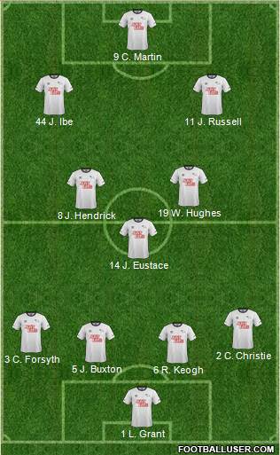 Derby County 4-3-3 football formation