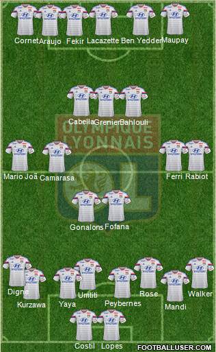 Olympique Lyonnais Formation 2015