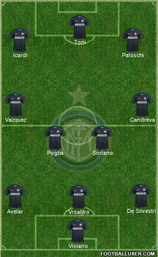 F.C. Internazionale Formation 2015