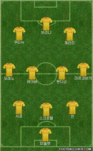 Liverpool Formation 2015