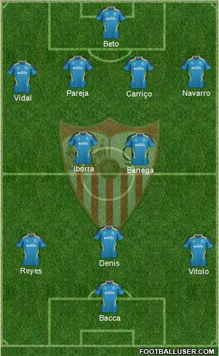 Sevilla F.C., S.A.D. Formation 2015