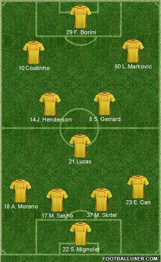 Liverpool Formation 2015