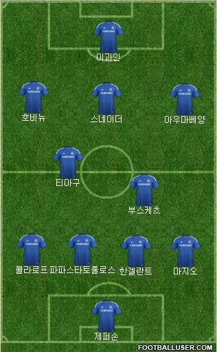 Chelsea Formation 2015
