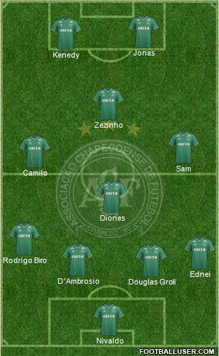 A Chapecoense F 4-1-3-2 football formation