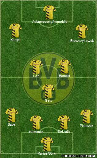 Borussia Dortmund Formation 2015