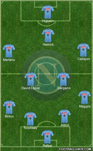 Napoli Formation 2015