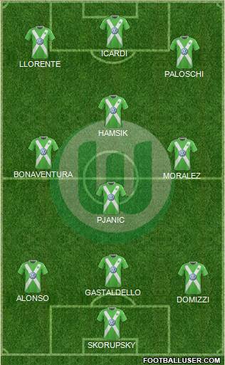 VfL Wolfsburg Formation 2015