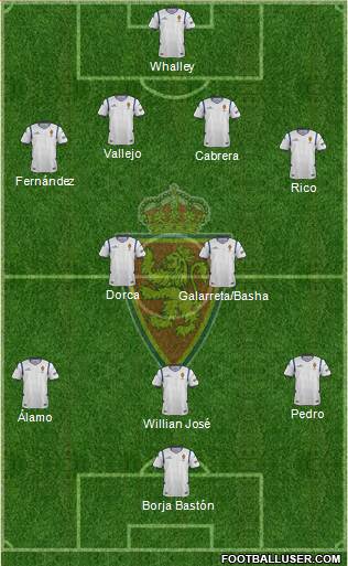R. Zaragoza S.A.D. Formation 2015