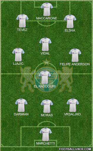 FC Zürich Formation 2015