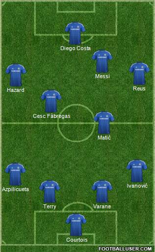 Chelsea Formation 2015